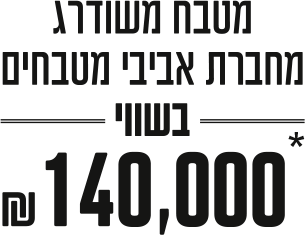 מטבח משודרג מחברת אביבי מטבחים בשווי 140,000 שח